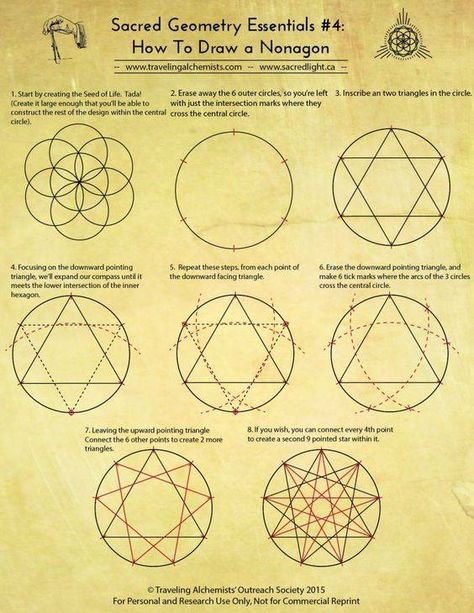 Jain 108 Mathemagics Draw Sacred Geometry, How To Draw Sacred Geometry, Geometric Patterns Drawing, Sacred Geometry Patterns, Sacred Geometry Symbols, Sacred Geometry Tattoo, Geometric Pattern Art, Sacred Geometry Art, Islamic Patterns