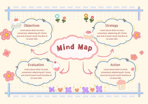 Pink and Blue Playful Illustration Mind Map A4 Document #mindmap #canva #canvatemplate #templatecanva #canvamindmap #mindmapping #brainsorming #concept #graph #cute #creative #designmindmap Mind Map For Studying, Creative Mind Map, Mind Map Template, Mind Map Design, Playful Illustration, A4 Document, Resume Maker, Photo Collage Maker, Collage Background