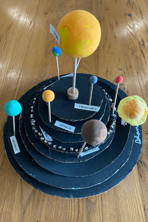 How to Build a 3D Solar System Model with Kids – Thoughtfully Sustainable Model On Solar System, Solar System Model Project Ideas, Solar System Working Model, 3d Solar System Project Ideas, Model Of Solar System, Solar System Diorama, Easy 3d Solar System Project, Spinning Solar System Project, 3d Solar System Project