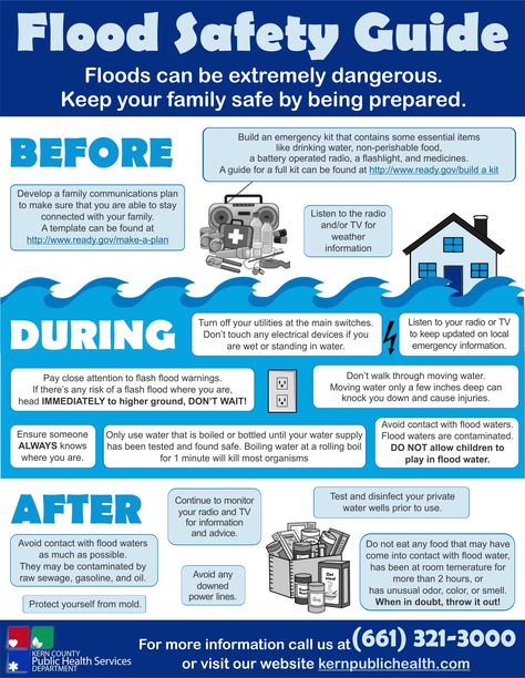 Flood Preparedness, Health And Safety Poster, Water Flood, Safety Posters, Communications Plan, Infographic Poster, Weather Activities, Emergency Plan, Emergency Management