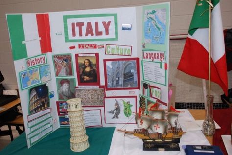 Geography Project, Italy For Kids, Italy Culture, Display Posters, Daisy Scouts, World Thinking Day, Girl Scout Juniors, Italy Poster, Girl Scout Swap