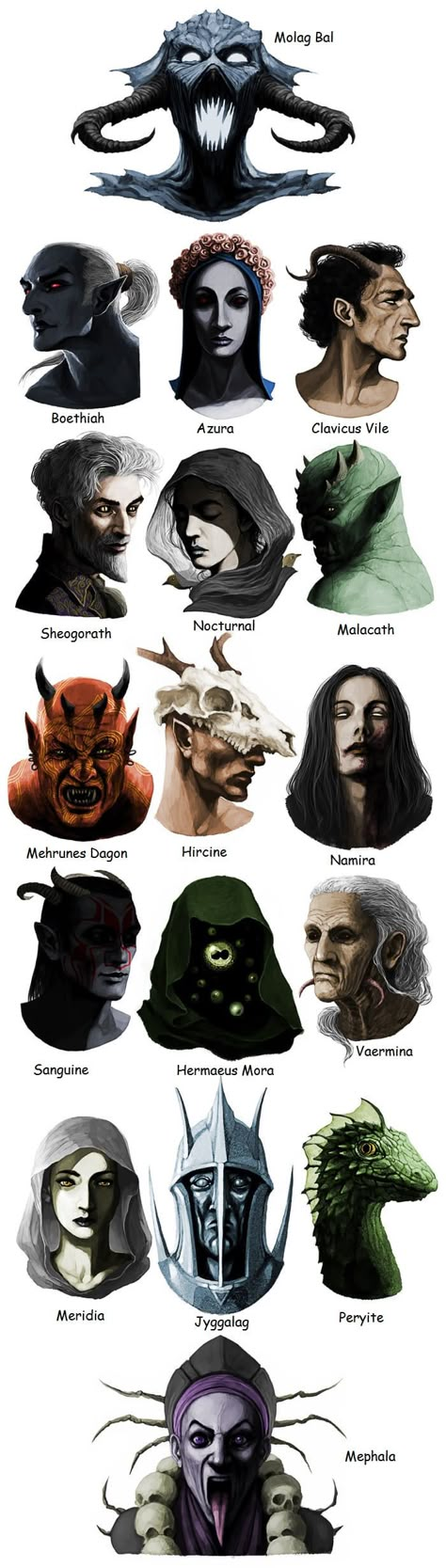 My favourites: Sheogorath, Nocturnal, Namira and Mephala :D Skyrim Concept Art, Skyrim Tattoo, Elder Scrolls Morrowind, Skyrim Fanart, Tes Skyrim, Daedric Prince, Concept Art Character Design, Skyrim Funny, Elder Scrolls Lore