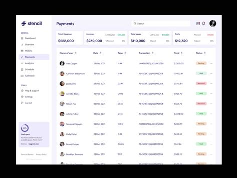 Finance Management Dashboard - Transactions by Dimitri Honcharenko Transaction History Ui, Web Application Ui, Accounting Education, Finance Dashboard, Student Finance, Ui Design Dashboard, Finance Management, Data Dashboard, Directory Design