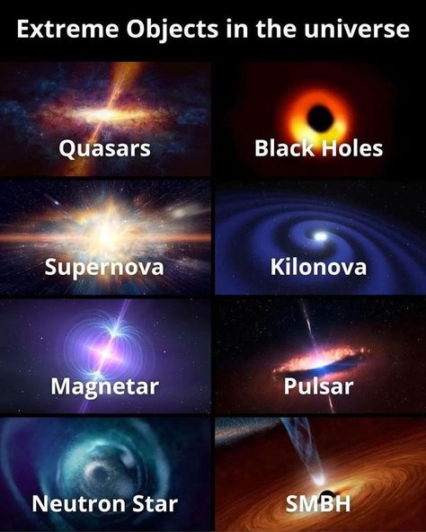 Physics Facts, Astronomy Facts, Astronomy Science, Interesting Science Facts, Neutron Star, Cool Science Facts, Space Facts, Amazing Science Facts, Physics And Mathematics