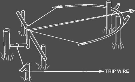 Survival Bow Trap A survival bow trap is dangerous to man as well as animals, use and construct with extreme caution! To construct this ... Survival Traps, Trip Wire, Survival Bow, Survival Knots, Bushcraft Skills, Survival Skills Life Hacks, Bow Arrow, Survival Life Hacks, Apocalypse Survival