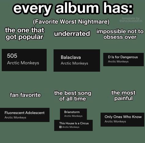 Arctic Monkey, Silly Songs, Monkey Pictures, Music Nerd, Mashup Music, Monkey 3, Artic Monkeys, Music Recommendations, Music Mood