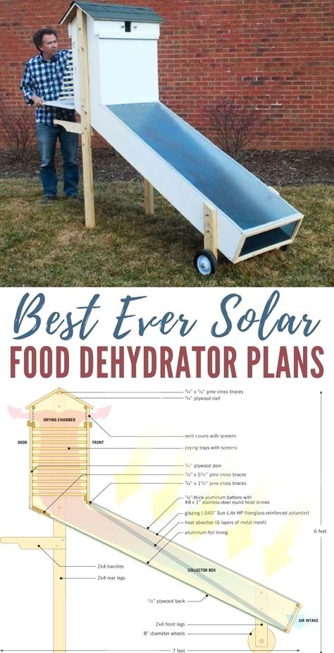 Solar Food Dehydrator, Being Self Sufficient, Solar Dehydrator, Lots Of Food, Food Dehydrator, Self Sufficient, Best Solar Panels, Good Feeling, Solar Projects