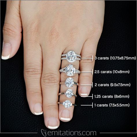 Carat Comparison, Platinum Vs White Gold, Fake Engagement Rings, Carat Sizes, Halo Wedding Rings Sets, Cut Rings, Engagement Ring Pictures, Diamond Band Engagement Ring, Diamond Engagement Band