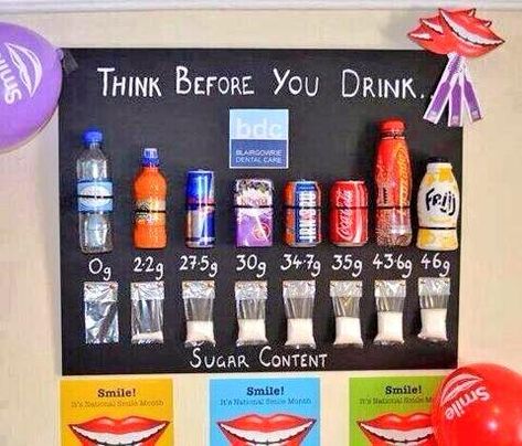 SUPERB display on drinks' sugar content at a dentist's surgery. Should be in every school canteen. pic.twitter.com/ghM1LGkeS4 Sugar In Drinks, Science Display, How Much Sugar, Health Fair, Primary Science, Family And Consumer Science, School Health, School Displays, Fair Projects