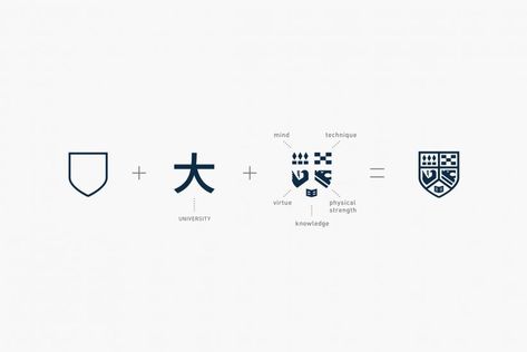 Nendo designs UNIVAS logo and trophy that can be sliced to create medals Minimal Logos Inspiration, Philippe Starck Design, Nendo Design, Association Logo, Destination Branding, House Colours, Logo Shapes, University Logo, Graphic Design Fonts