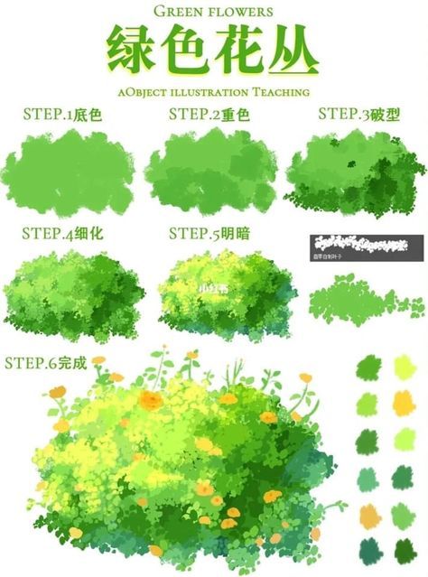 Tree Art Tutorial, Skill Tree, Painting Essentials, Realistic Shading, Board Drawing, Free Procreate Brushes, Concept Art Tutorial, Image Nature, Digital Art Beginner