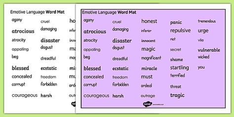 Emotive Language Word Mat Emotive Language, Creative Writing Exercises, Chia Pudding Recipes, Writing Exercises, Word Bank, Chia Pudding, Pudding Recipes, Vocabulary Words, Creative Writing