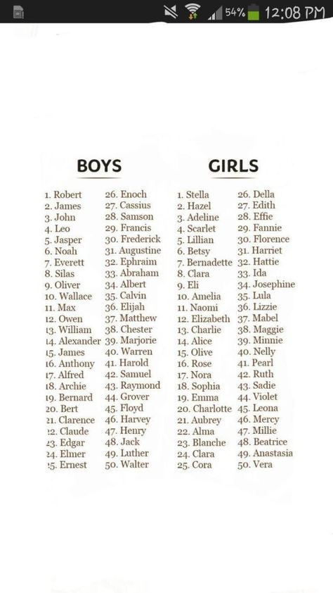 Baby Names Girl, Old Fashioned Baby Names, Vintage Baby Names, Southern Baby Names, Unisex Baby Names, Southern Baby, Unisex Name, Names Girl, Popular Baby Names