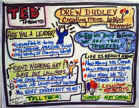 TED Talk - Drew Dudley - Lollipop Moments, Created by Laura West - Joyful Business.com via Flickr. Lollipop Moments, Visual Map, Co Teaching, Business Expansion, Ted Talk, Building Activities, Teacher Inspiration, Gifted Education, Team Building Activities