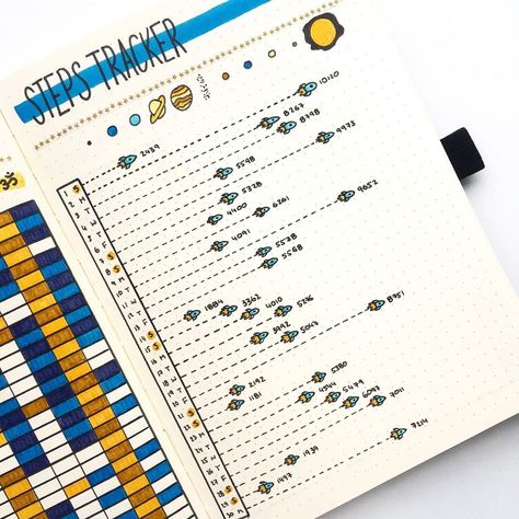 Instagram @jashiicorrin Journal Step Tracker, Step Tracker, Steps Tracker, Creating A Bullet Journal, Plan Book, Bullet Journal Notebook, Bullet Journal Layout, Bullet Journal Ideas Pages, Bullet Journaling