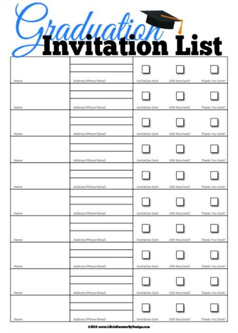 Grab a graduation free printable to help you stay organized. This will help you list who you are inviting if they sent a gift and if a thank you has been mailed! High School Graduation Party Invitations, Graduation Party Checklist, Graduation Invitations High School, Senior Graduation Party, Graduation Party High, Graduation Open Houses, Graduation Party Diy, Party Checklist, Graduation Party Planning