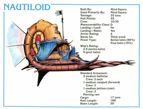 Nautiloid | Spelljammer Wiki | Fandom Spelljammer Ships, Flying Ship, Mind Flayer, Ship Of The Line, D D Items, Forgotten Realms, D D Maps, D&d Dungeons And Dragons, Dungeons And Dragons Homebrew