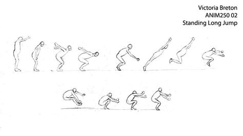 Jumping Cycle Animation, Jump Cycle, Animation Cycle, How To Do Animation, Jump Animation, Jumping Poses, Animation Classes, Stick Figure Animation, Learn Animation