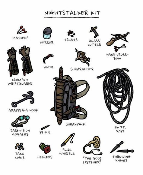 Tinder Box Dnd, Dnd Backpack Inventory, Fantasy Survival, Dnd Bag, D D Items, Writing Fantasy, Fantasy Props, Book Writing Inspiration, Dungeons And Dragons Characters