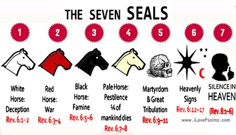 What are the seven seals of Revelation? The Seven Seals Of Revelation, Seven Seals Of Revelation, The Seven Seals, Seven Seals, Revelation Bible Study, Revelation Bible, Bible Things, Bible Quiz, Bible Study Topics