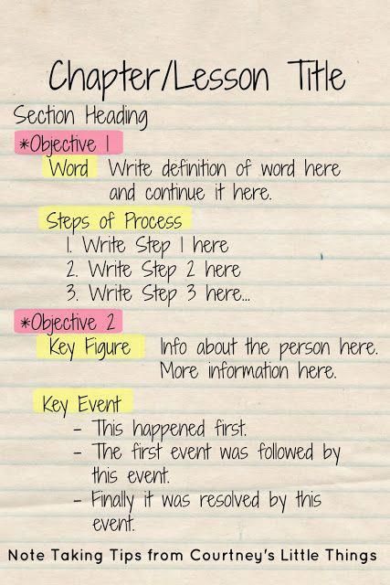 How I Take Notes, College Note Taking, Get Good Grades, Better Grades, High School Organization, College Notes, High School Survival, High School Hacks, Nursing School Notes