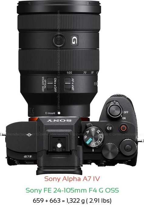 Sony A7iv Camera, Sony A7 Iv, Sony A7iv, Sony A7, Sony Alpha, Types Of Photography, Creative Instagram Stories, Home Cinemas, Camera Photography