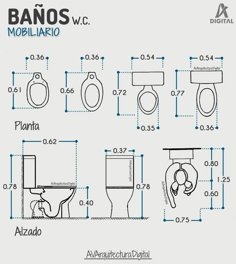 Architect Bathroom Design, Furniture Measurements Interior Design, Neufert Architecture, Floor Plan Symbols, Bathroom Layout Plans, Interior Design Basics, Interior Design Sketchbook, Architecture Blueprints, Interior Design Renderings