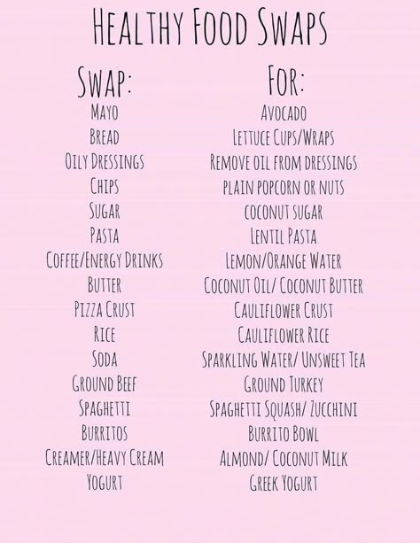 Clean Eating Grocery List, Healthy Food Swaps, Food Swaps, Coffee Energy, Eating Healthier, Seasonal Produce, Exercise Inspiration, Food Swap, Healthy Groceries