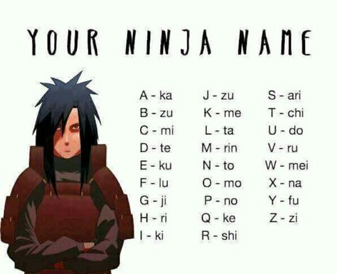 Your Ninja Name, Naruto Names, Ninja Name, Naruto Eyes, هاكونا ماتاتا, Bahasa Jepun, Funny Naruto Memes, Materi Bahasa Jepang, Seni Dan Kraf