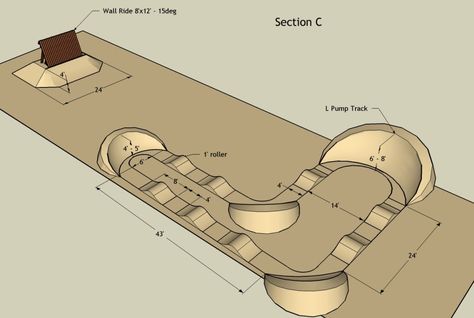 Click this image to show the full-size version. Backyard Pumptrack, Pump Track Design, Kids Bike Track, Bike Pump Track, Bmx Ramps, Bmx Track, Dirt Bike Track, Backyard Skatepark, Jump Park