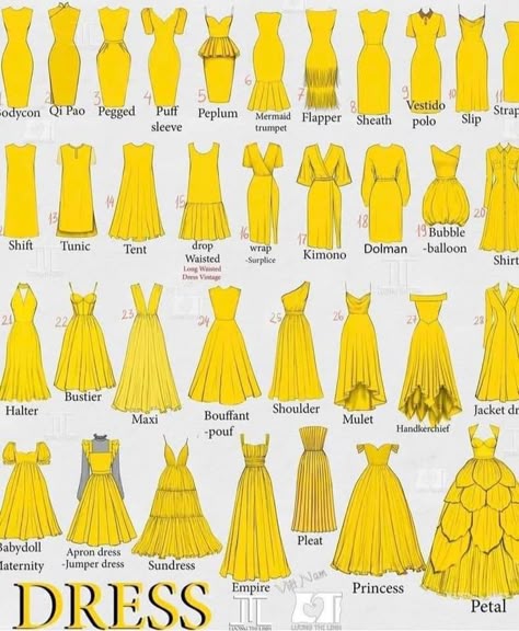 Detail Couture, Different Types Of Dresses, Fashion Design Books, Fashion Illustrations Techniques, Fashion Drawing Sketches, Fashion Drawing Tutorial, Fashion Terms, Fashion Dictionary, Fashion Design Patterns