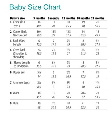 Baby size chart Baby Measurement Chart, Three Month Old Baby, Swimming Outfits, Sewing Measurements, Baby Clothes Sizes, 3 Month Old Baby, Clothes Sizes, Measurements Chart, Baby Size Chart