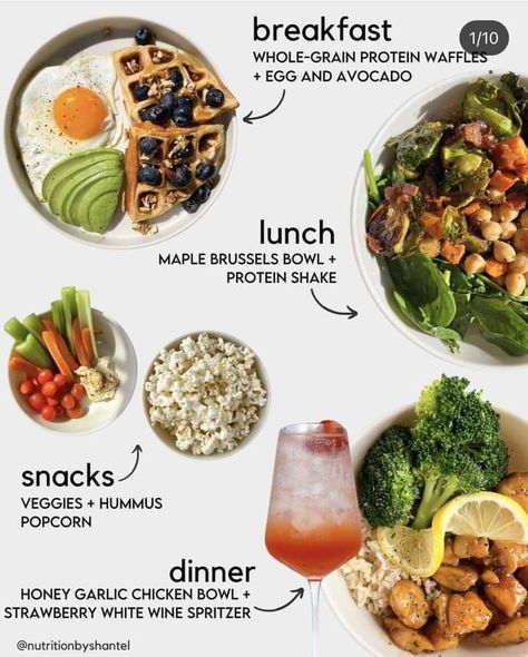 Healthy Plate Meals, Daily Meal Plan Healthy, Healthy Food For Breakfast, Healthy Daily Meals, Nailart Simple, Menu Sarapan Sehat, Day Of Eating, Healthy Food Inspiration, Resep Diet