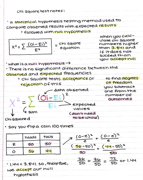 Ap Biology Notes, Statistics Notes, Null Hypothesis, Chi Square, Note Ideas, Biology Classroom, Notes Aesthetic, Ap Biology, Aesthetic Notes