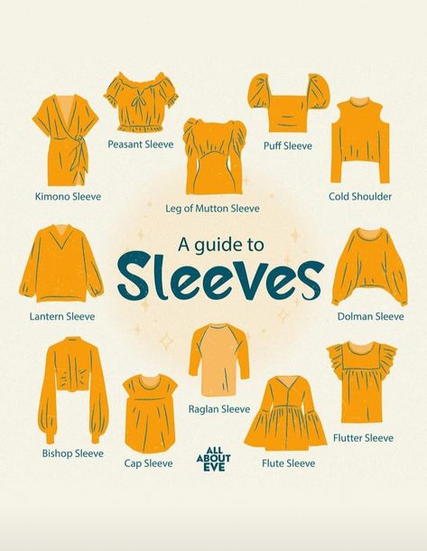 Fashion Sleeves, Fashion Terminology, Fashion Infographic, Clothing Guide, Fashion Terms, Types Of Fashion, Fashion Dictionary, Fashion Design Patterns, Fashion Vocabulary