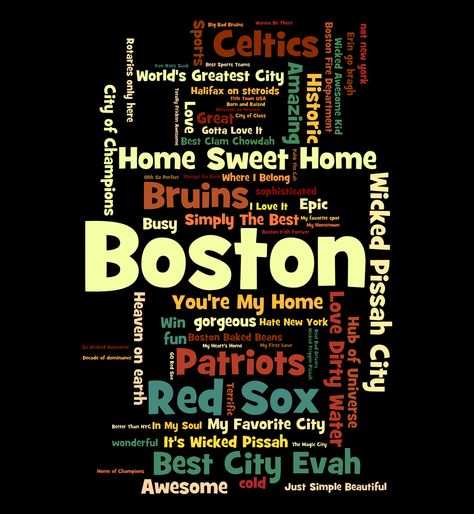 The other day we posted "Describe Boston with three words." We took the most common words and phrases (there were over 1000!) and made this shirt.    Tees and Hoodies @ www.backtobeantown.com  #Boston Lynn Massachusetts, Vision Goals, Boston Garden, Boston Art, Massachusetts Travel, England Sports, Boston Strong, Patriots Football, Words And Phrases