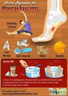 Prev post1 of 3Next Plantar fasciitis, also known as jogger’s heel, is a common disorder that causes acute pain in the heel and the sole of the foot. According to a report by the Palo Alto Medical Association, heel pain affects more than half of Americans, and the most common cause is plantar fasciitis. It Facitis Plantar, Top 10 Home Remedies, Foot Exercises, Carpal Tunnel, Natural Therapy, Heel Pain, Foot Health, Foot Pain, Tai Chi