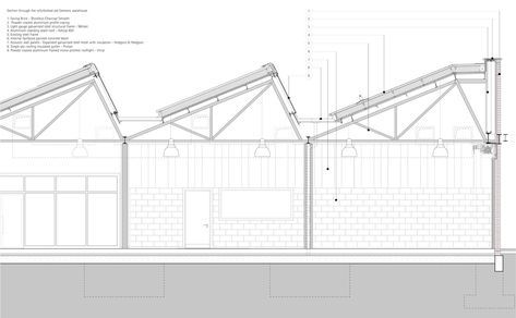 Royal Greenwich UTC - Projects - Walters & Cohen Architects Sawtooth Roof, New Floors, High School Education, Structural Steel, Sustainable Technology, Industrial Warehouse, Roof Construction, Roof Structure, Roof Design