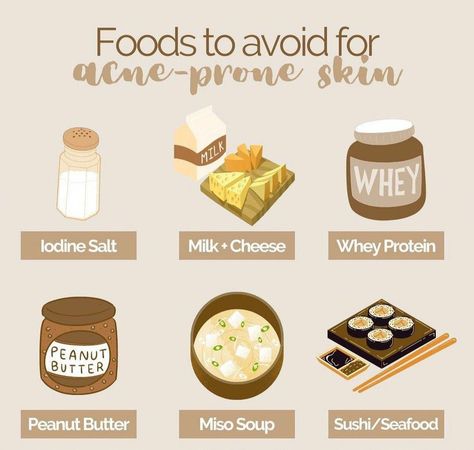 Foods To Avoid For Acne Clear Skin, Foods Good For Acne Prone Skin, Meals For Acne Prone Skin, Foods To Reduce Acne, Food To Avoid For Acne, Anti Acne Foods, Foods To Avoid For Clear Skin, Meals For Acne, Foods To Help With Acne