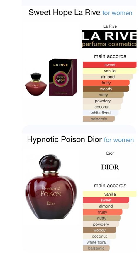 Hypnotic Poison Dior, Zara Fragrance, Dior Pure Poison, La Rive Perfume, Poison Perfume, Perfume Hacks, Lashes Fake Eyelashes, Sweet Perfume, Fragrances Perfume Woman