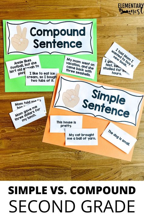 Topic Sentence Starters 2nd Grade, Compound Sentences 3rd Grade, Run On Sentences Activities, Compound Sentences Activities, Compound Sentences Anchor Chart, Simple Sentences Activities, Example Of Simple Sentence, Simple Compound Complex Sentences, Compound Subjects And Predicates