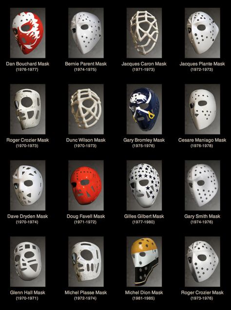 Nhl Goalie, Goalie Gear, Movie Villains, Hockey Room, Hockey Rules, Hockey Boards, Kings Hockey, Hockey Pictures, Rangers Hockey