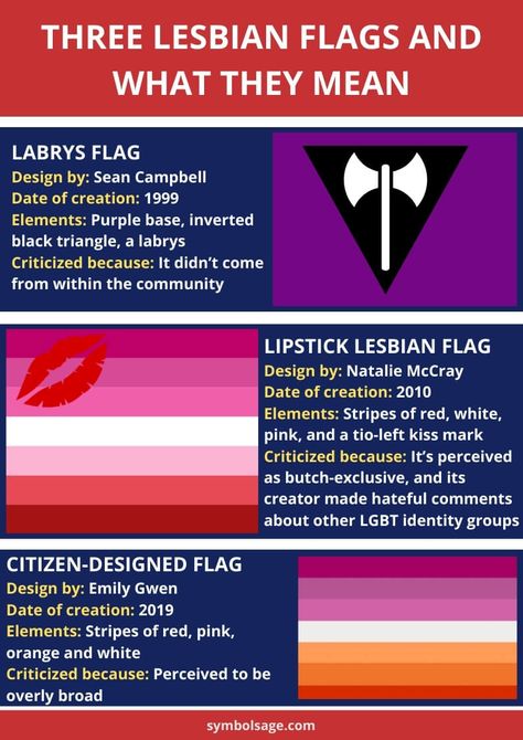 Lesbian Flags And Meanings, Lesbian Flag Meaning, Moon Lesbian Flag Meaning, Lgbtqia+ Flags And Meanings, Lesbian Flag Alternatives, Lesbian Symbol, Lgbtq Meaning Of Each Flag, Lgbtq Funny, Lesbian Flag