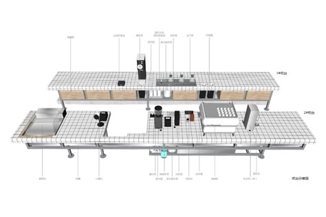 Coffee Counter Design, Coffee Bar Layout, Cafe Floor Plan, Bar Layout, Coffee Shop Counter, Cafe Counter, Coffee Counter, London Cafe, Coffee Bar Design