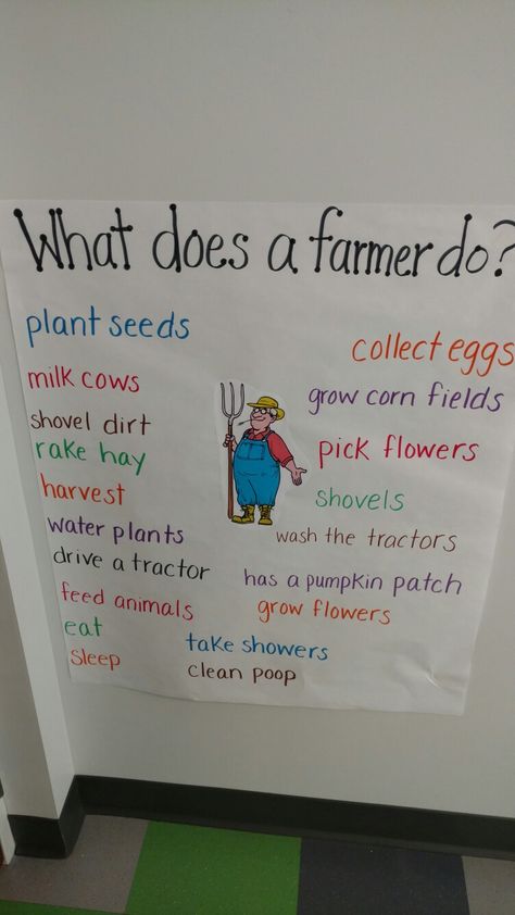 Farm Vegetable Crafts Preschool, Farmer Science Activities, Down On The Farm Theme Preschool, Farmer Activities For Kindergarten, Farmers Market Lesson Plans For Preschool, Farmer Lesson Plans For Preschool, Farm Week Kindergarten, Farm In Kindergarten, Farm Theme Lesson Plans Preschool