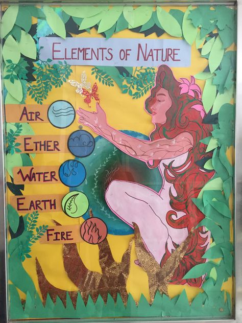 Display board on nature and its elements #displayboard #naturedisplayboard #elementofnature #fairy #nature #naturefairy Nature Theme Bulletin Board Ideas, Nature Themed Classroom Bulletin Boards, Nature Bulletin Boards, Poster Making Topics, 5 Elements Of Nature, Save Water Poster Drawing, Soft Board Decoration, Nature Display, Easy Scenery