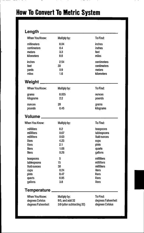 Digital Chart - How to Convert to Metric System in Cooking Metric System Chart, Metric System Activities, Metric Measurement Chart, Metric System Conversion, Charting For Nurses, Recipe Storage, Metric Conversion Chart, Teaching Math Strategies, Metric Conversions