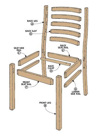 Folding Adirondack Chair Plans, Woodsmith Plans, Wooden Chair Plans, Dining Chairs Diy, Game Chairs, Wood Chair Diy, Ladder Back Dining Chairs, Chair Woodworking Plans, Chair Drawing