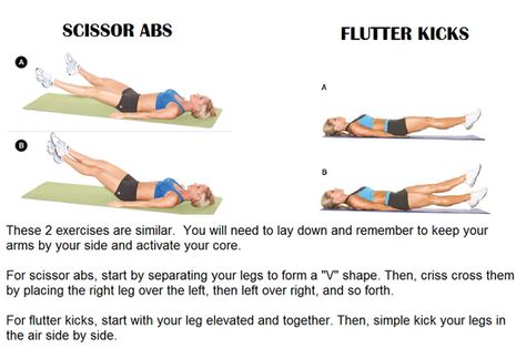 FLUTTER KICKS // SCISSOR ABS  #Absworkout Scissor Kicks How To Do, Scissor Kicks Ab Workouts, Scissors Workout, Kick Workout, Goat Tying, Bridge Exercise, Exercise Dumbbell, Strenght Training, Workout Benefits