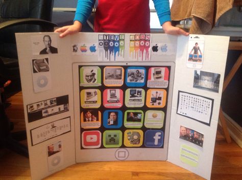 School project about Steve Jobs Steve Jobs School Project, Wax Museum School Project, Biography Projects, Job Poster, Steve Job, Project For Kids, Wax Museum, Living Museum, Middle School Classroom